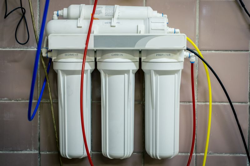 Increase Your Water Treatment Business with an AI Driven, Targeted Website